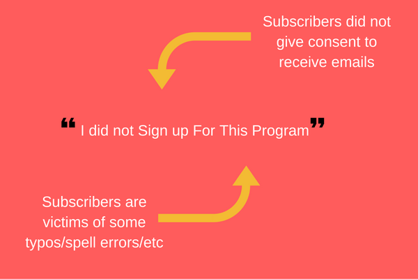 Email-subscriber-lifecycle, email -subscriber- value