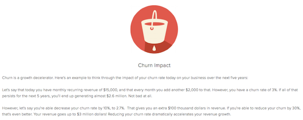 Customer loyalty churn rate