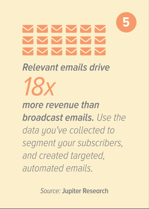 helps engage trial users using drip email nurture, likely converting abandoned cart emails, abandoned cart strategies, focus on keeping communication real 
success, respond trying urgency messaging; drip campaign examples,cross sell,best way,marketing strategy,rights reserved,single,messages,number,comes,convert,copy,special,started,two,clear,yet,relationship,uses,complete,chance,multiple,ideas,coupon,targeting,little; later,unsubscribe,form,big,web,less,things,testing,segmented,channels,measure; takes,working,metrics,carts,craft,communications; three, least, deeper
