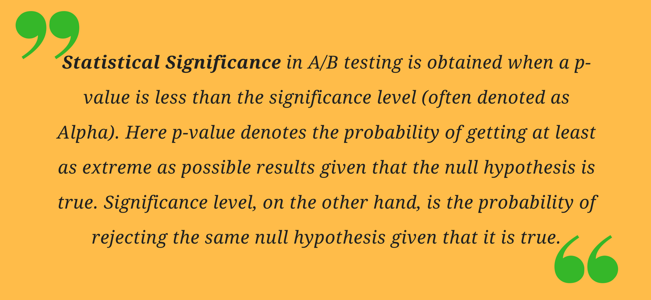 AB testing-statistical-significance, ab -testing- ideas