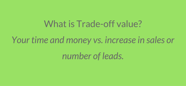 AB testing trade off value, A/B testing and multivariate testing