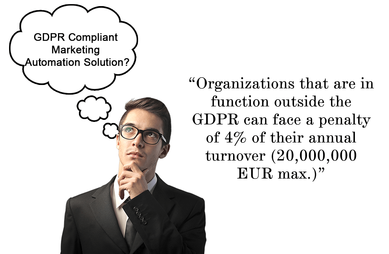 GDPR Compliant