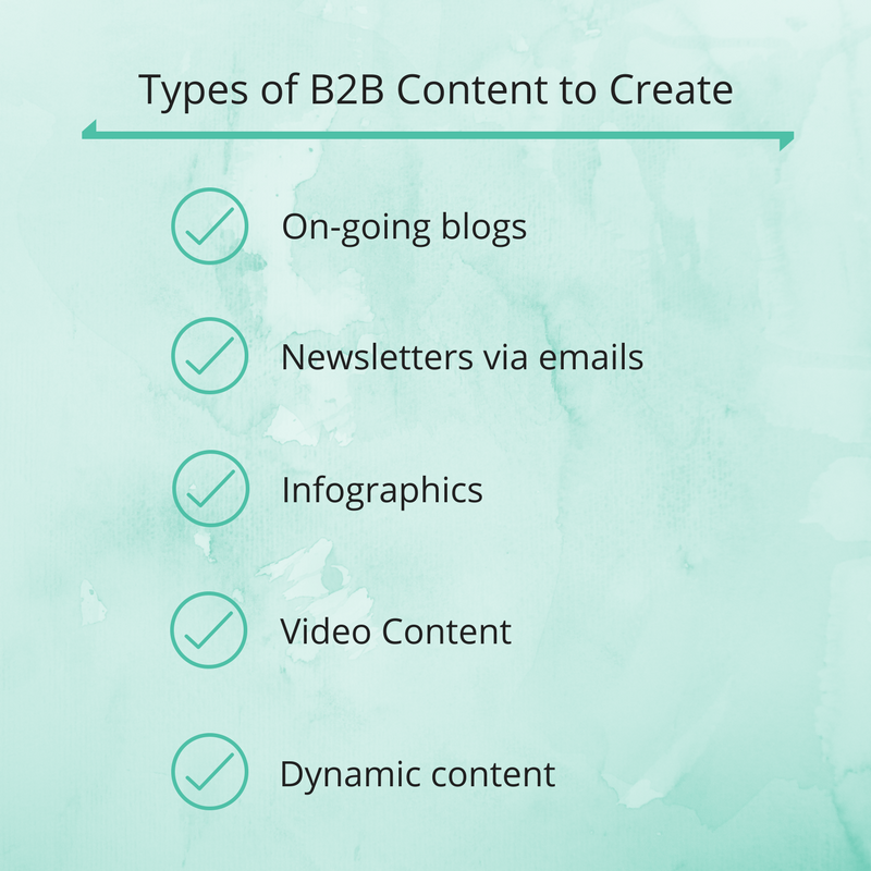 Types-B2B-Content-Marketing