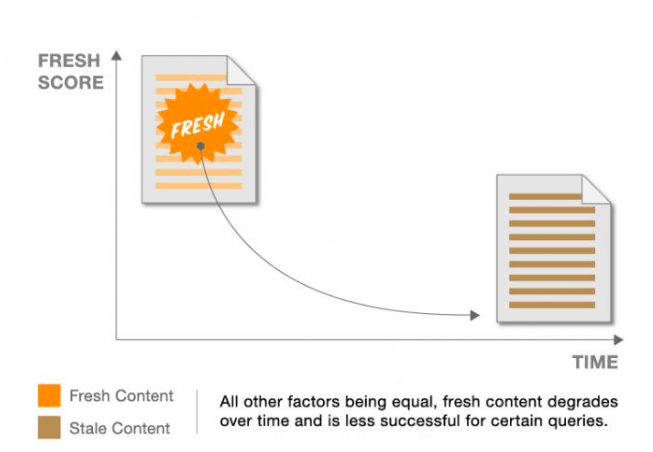 inbound marketing examples 