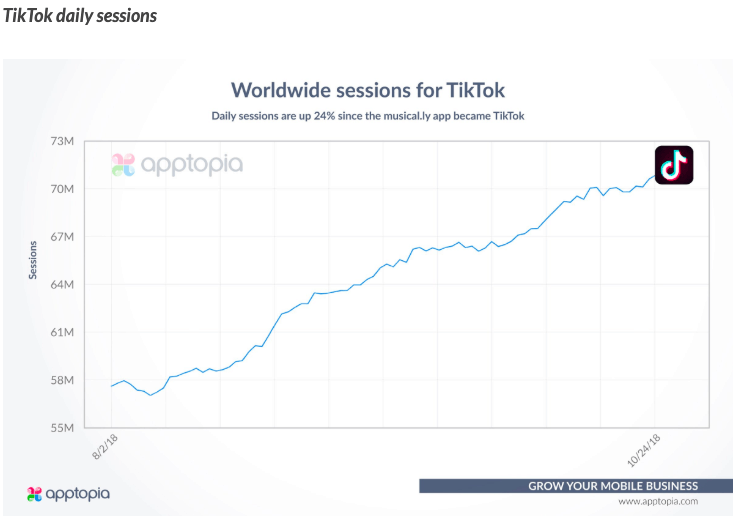 tiktok user