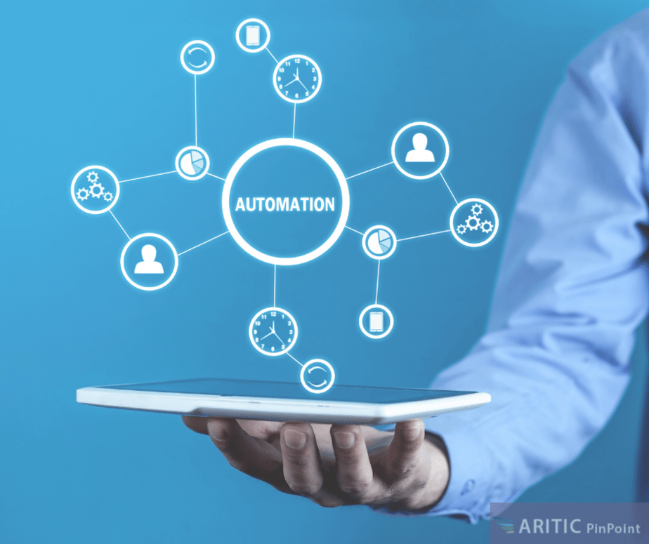 Навык автоматизации. Автоматизация маркетинга. Digital skills. Автоматизация - бизнес-помощник. Automation Manager менеджер автоматизации.