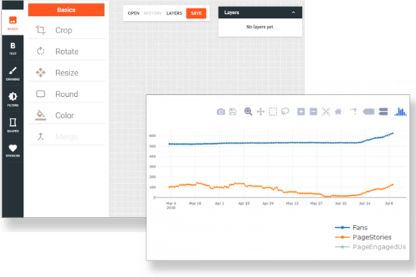 marketing automation process