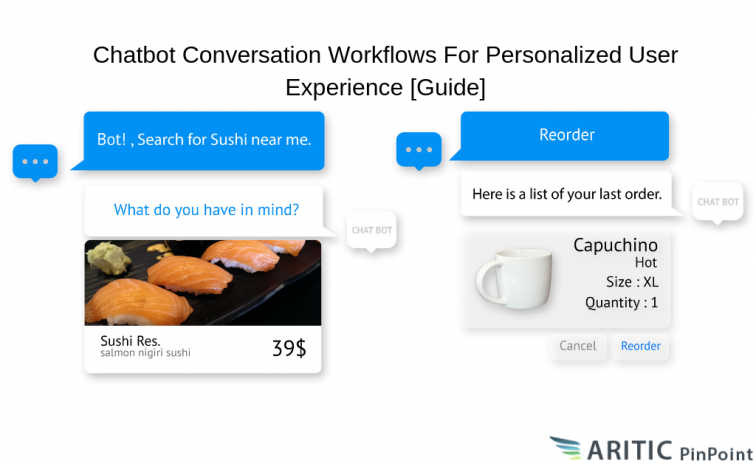 4 Amazing Chatbot Workflows To Implement Right Away