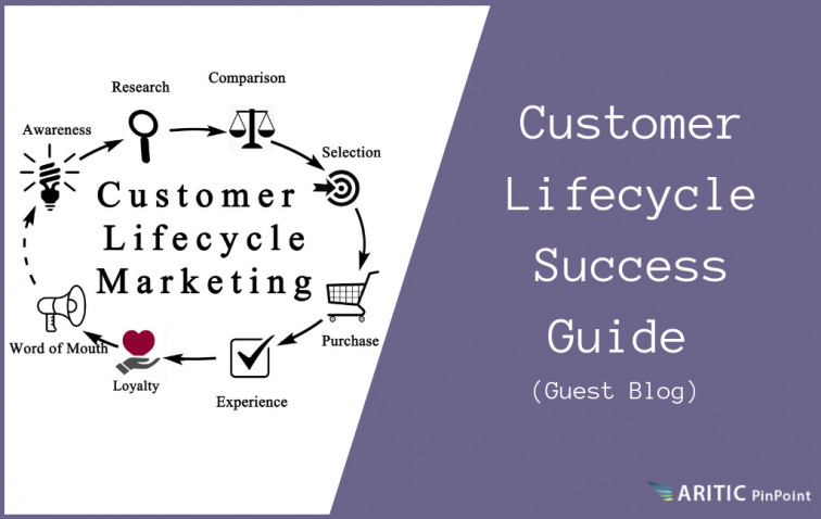 Customer Lifecycle