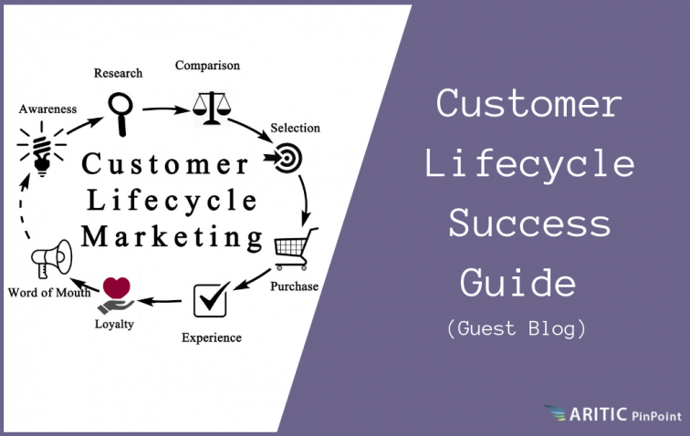 Ultimate Guide on Customer Lifecycle Using Marketing Automation