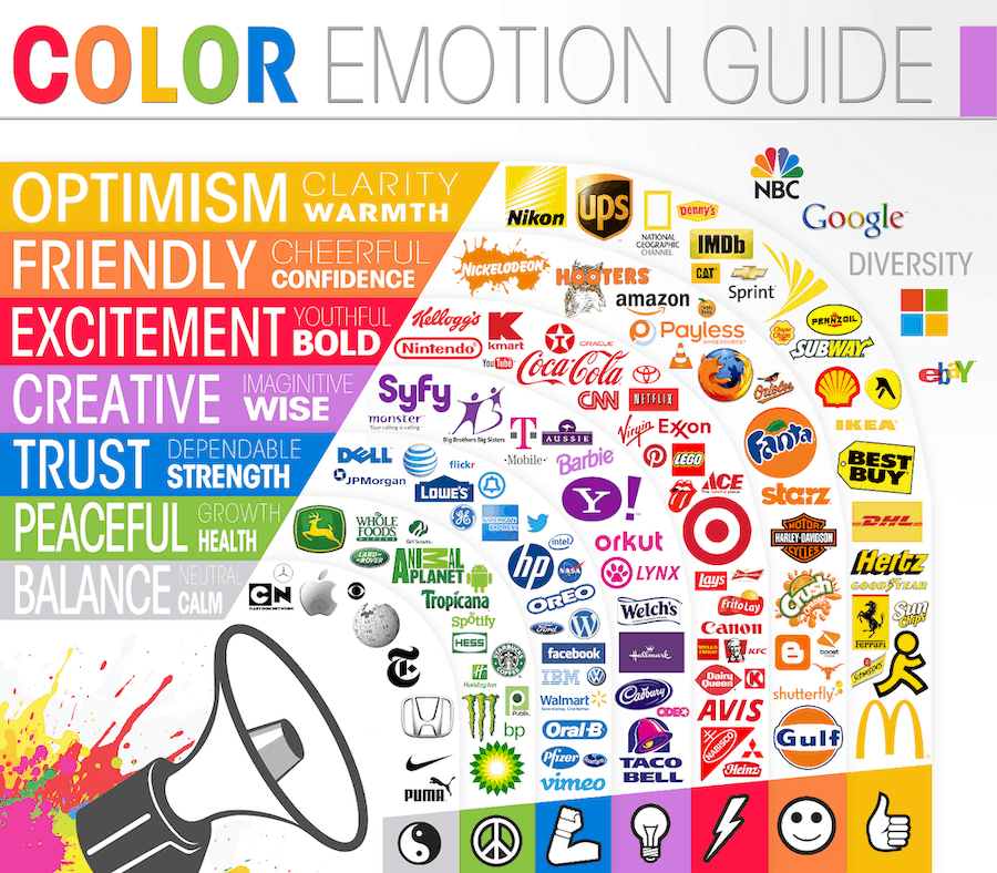 color-emotion-guide-infographic