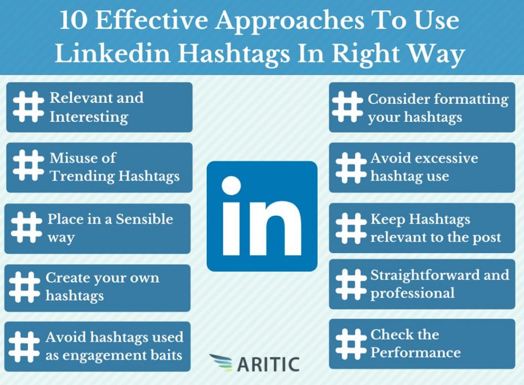 Effective approaches to use LinkedIn