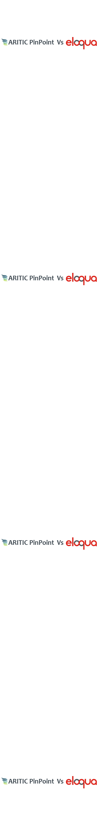Eloqua