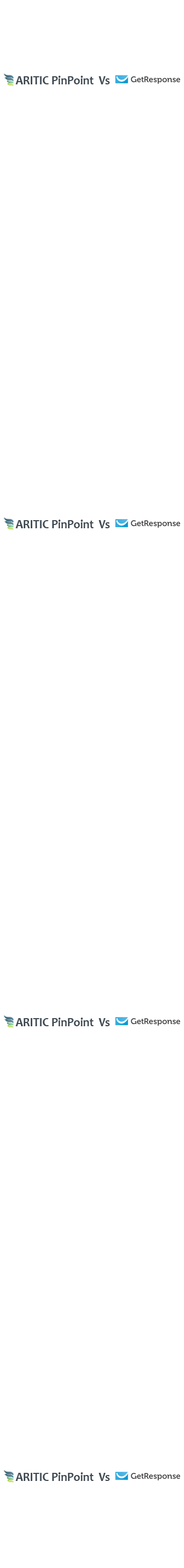 GetResponse