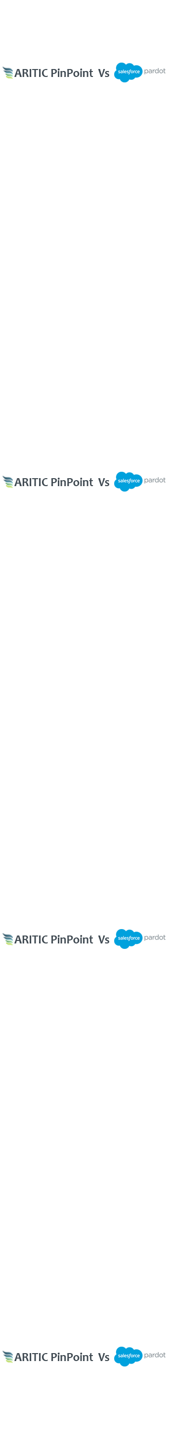 Aritic PinPoint Vs Pardot-Alternative
