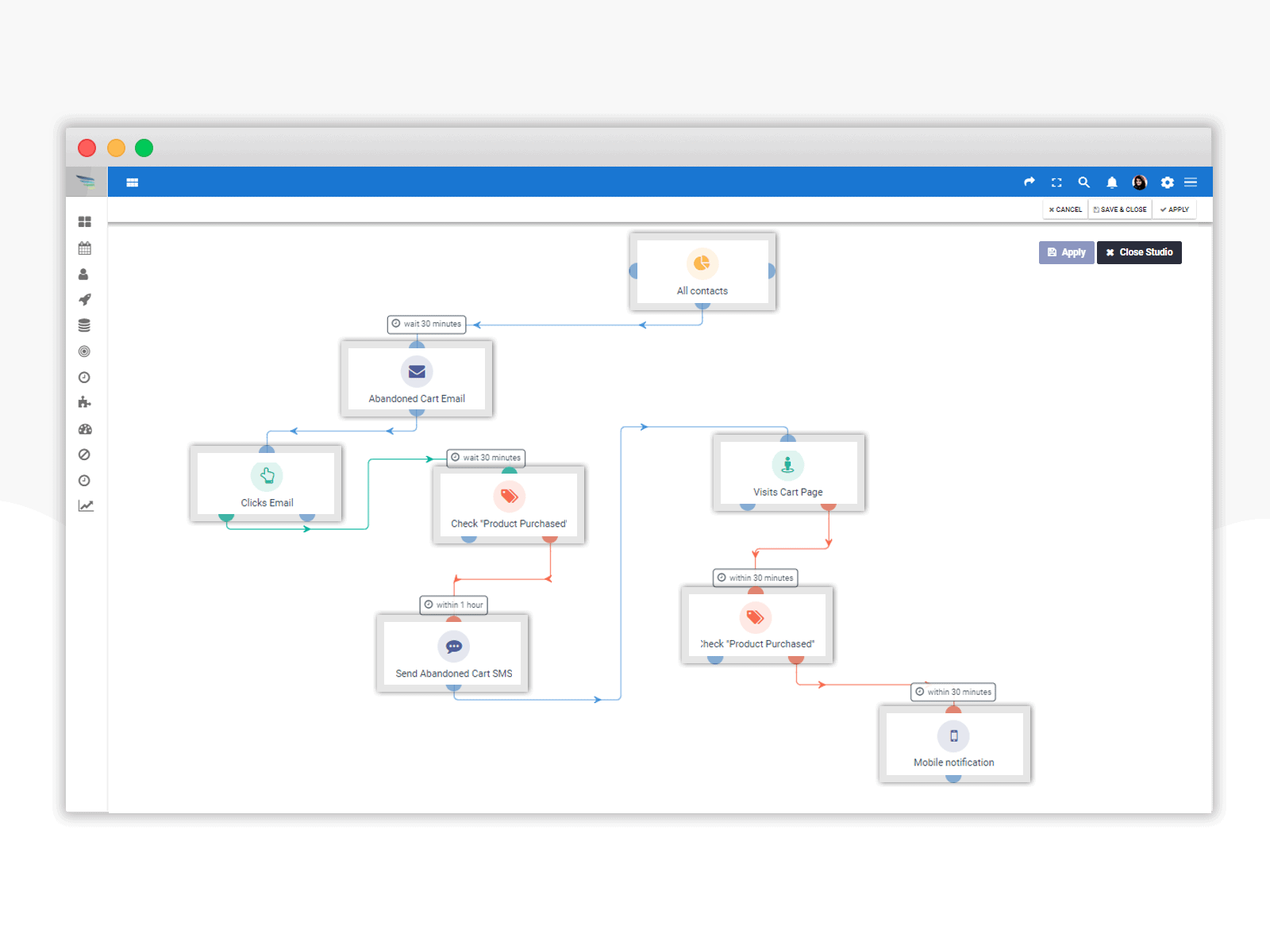 选择或选择必须具有多通道工作流程或跨通道WORFLOW，以供移动设备进行交流和吸引访客，领导者和客户实际上保持头脑顶点，并认为出色的是提供相关信息和无缝支持