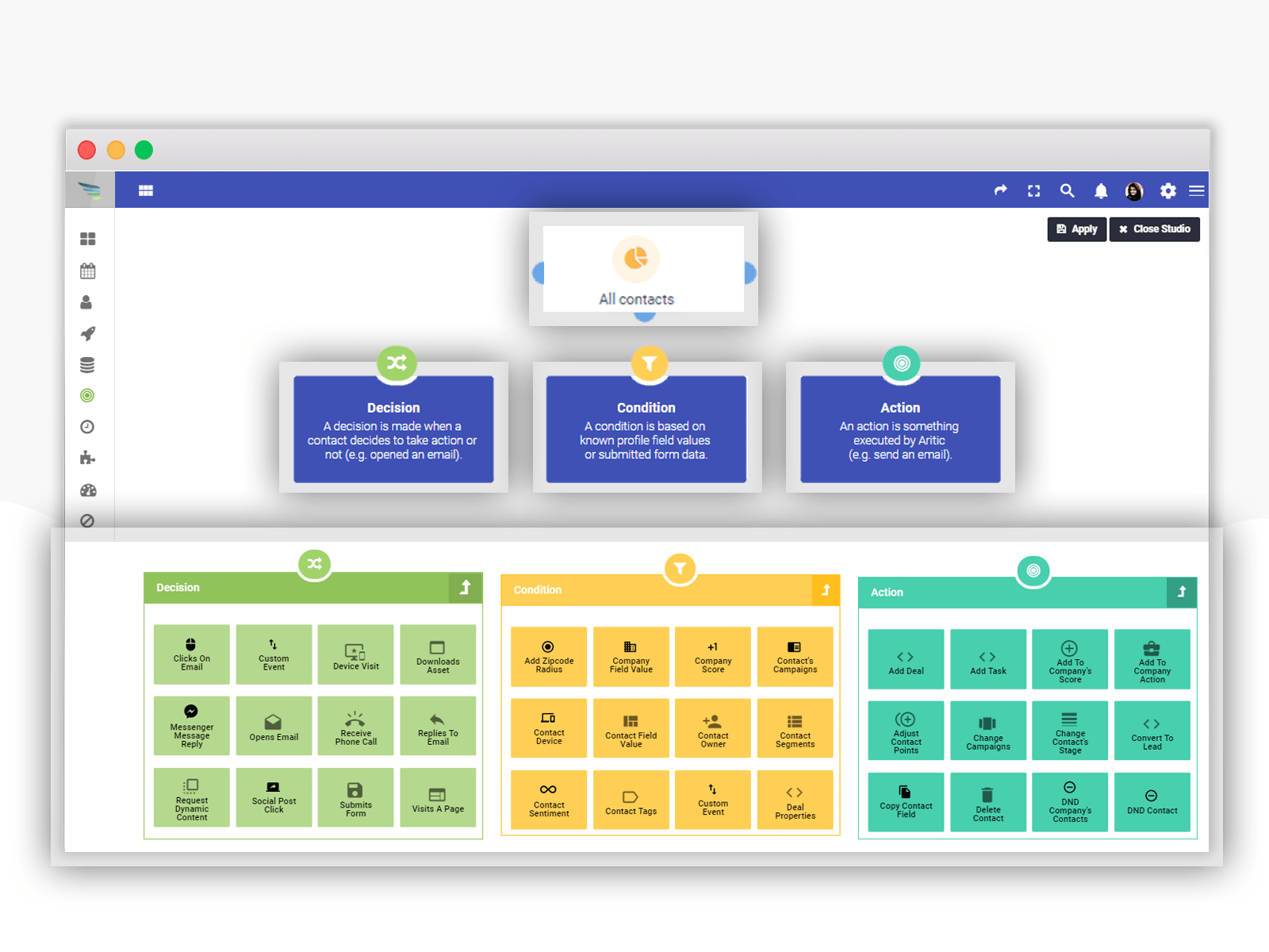 automation trigger templates