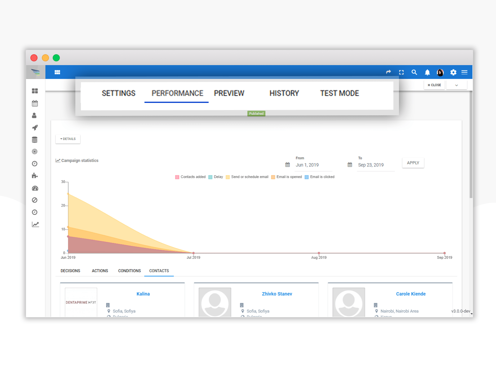 Automation campaign report