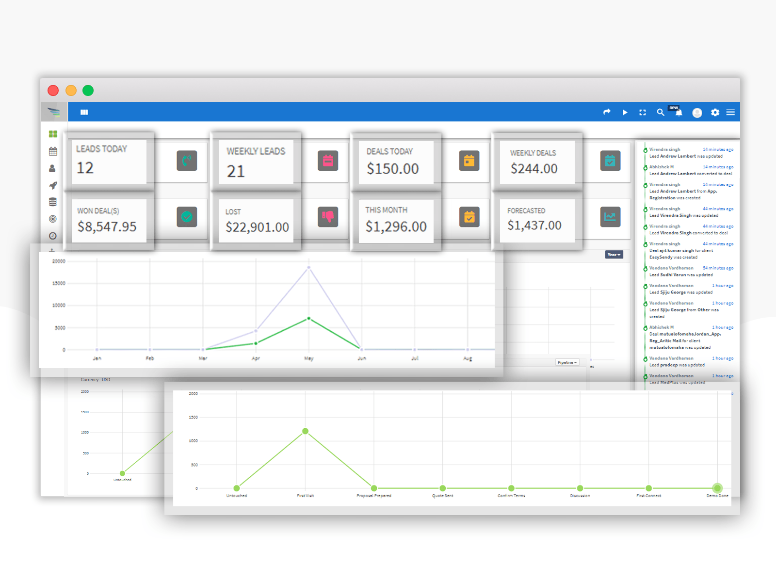 CRM Dashboard