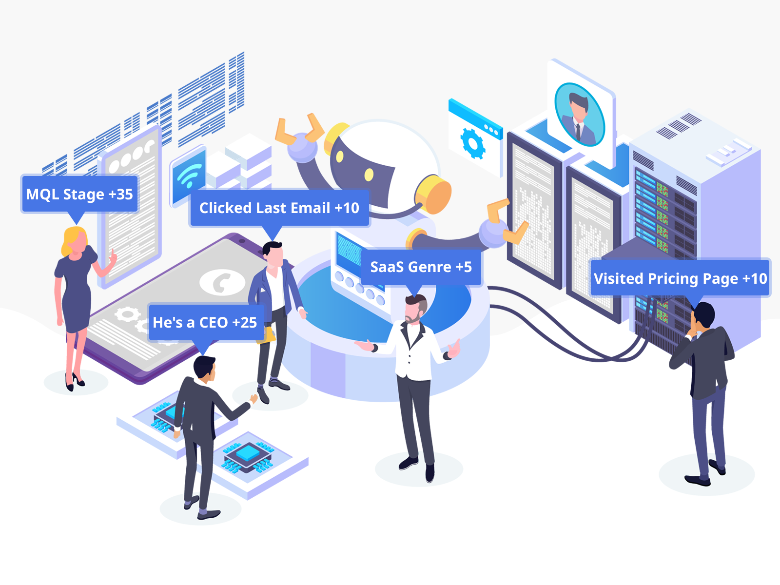 Implicit and Explicit Scoring tools to take on different category of leads generated takes to make sure good success, want open two select someone, look name people role together, avoid say little types every, often check last part top sent