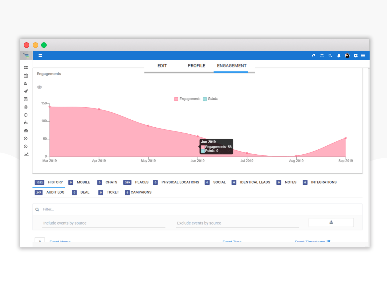 Marketing Automation for Banking