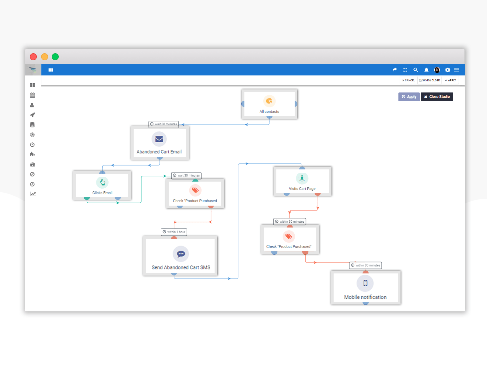 MultiChannel Automation Builder