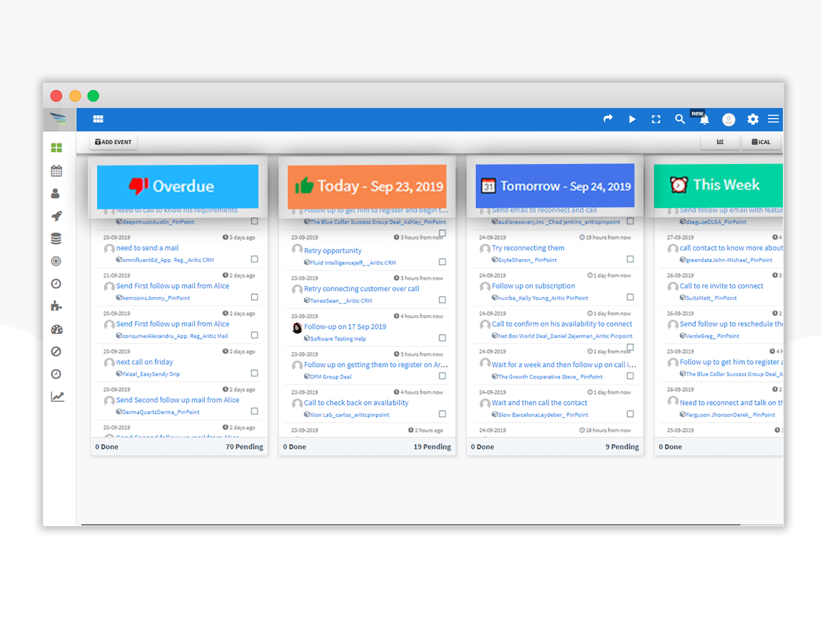 Task management