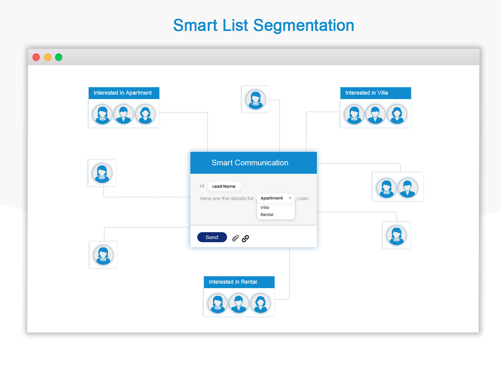 smart list segmentation and automate communication