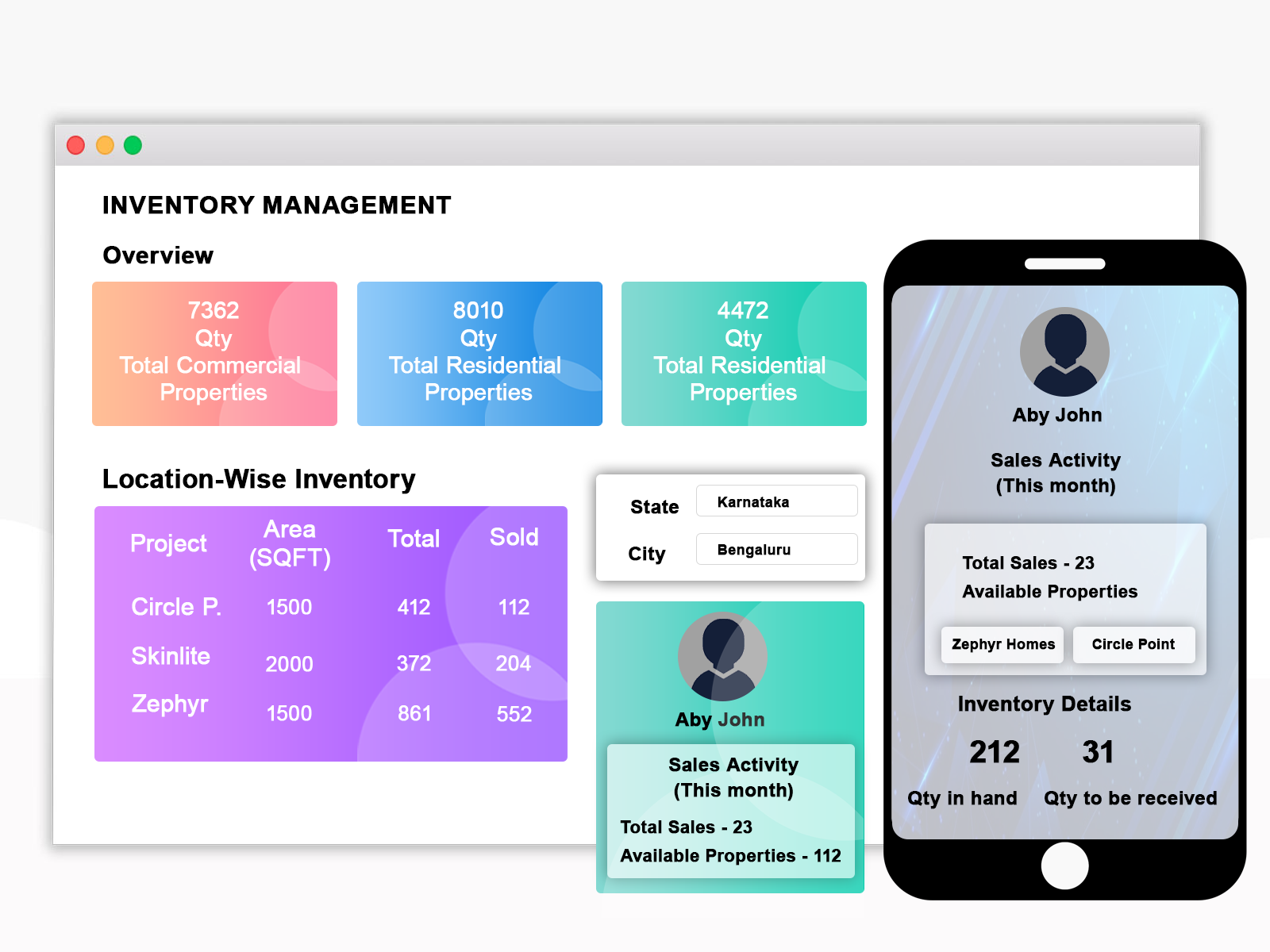 manage real estate inventory and track purchase cycle