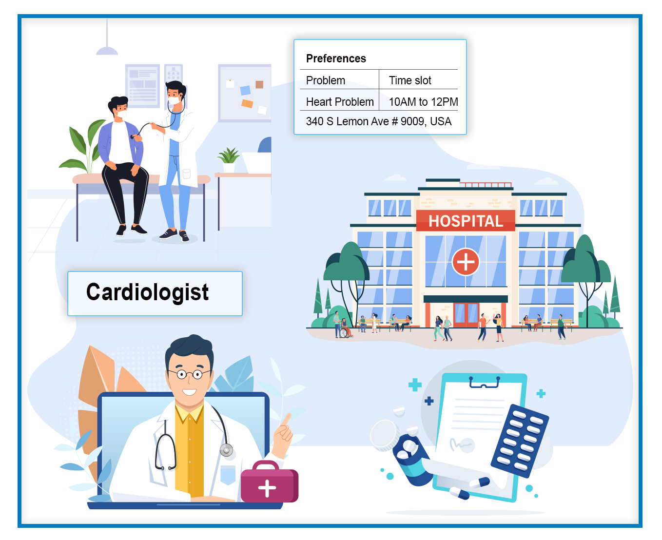 patient-doctor mapping